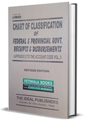 Picture of Chart of Classification of Fed. & Prov. Government Receipts & Disbursement